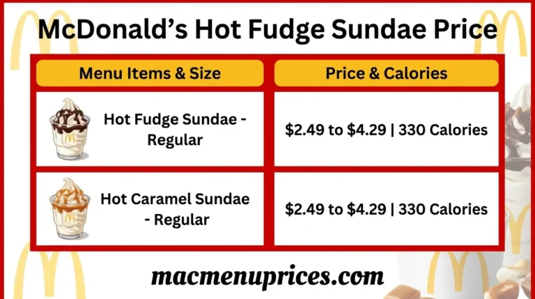 McDonald's Hot Fudge Sundae Price, Calories, & Flavors 2026 4 McDonald's Hot Fudge Sundae Price & Flavors